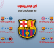 آخرها أمام البايرن.. أكبر هزائم برشلونة بتاريخ دوري أبطال أوروبا